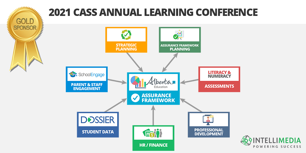 Had the pleasure of addressing Alberta education leaders at the 2021 <a href="/CASSalberta/">CASS</a>  Annual Learning Conference. Shared Intellimedia's vision and leveraging the Assurance Framework through building planning tools and analytics to support the requirements for   districts planning.