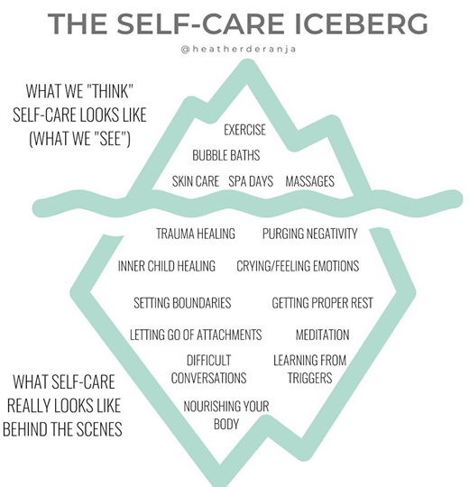 There's such a huge misconception out there about what #selfcare actually looks like, right?! It's not just about spa days and skincare (even though those are nice). 

What does self-care look like for you? 

( #📷 @heatherderanja)

#selfcaresunday #womenshealth #perimenopause