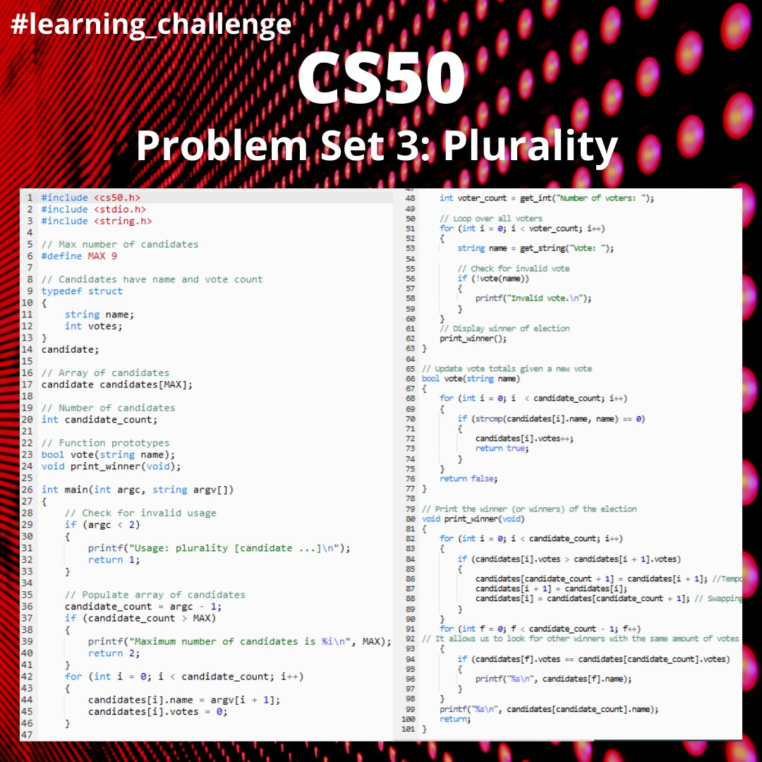 Dziyana9's tweet image. I've managed to do 2 more exercises from #CS50 ! 🎉
"Plurality" was really hard to crack, but the next one seems to be even more complicated. Wish me good luck (ʘᴗʘ✿)
#learning_challenge #computerscience #learningprogramming