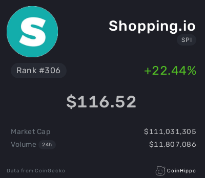 coinhippoHQ's tweet photo. $SPI, $CFI and $UMX are trending now. Let's check'em out! 🔥 🔥 🔥
#Shopping.io #CyberFi #UniMexNetwork #Crypto #Cryptocurrency #Altcoin #Bitcoin #CryptoNews https://t.co/R7dejQRuV5