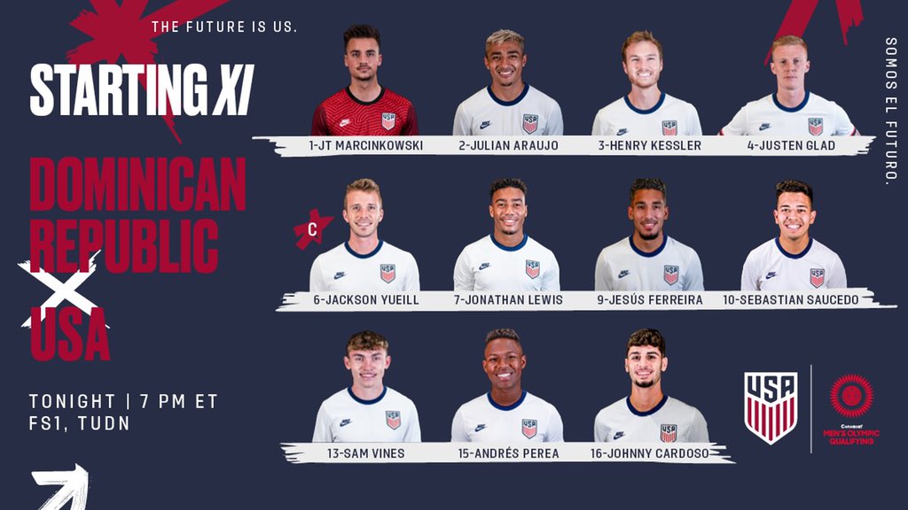 USYNT's tweet photo. In one hour- the next step towards #Tokyo2020

Your U-23 #USMNT starting XI vs. 🇩🇴! https://t.co/R1FzxGdxIK