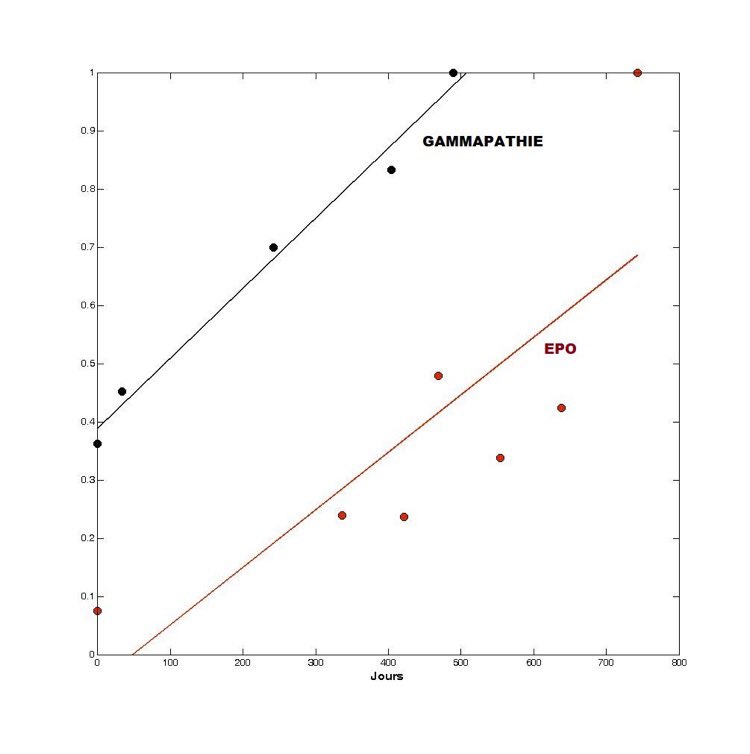 Richard Le Blanc tweet media