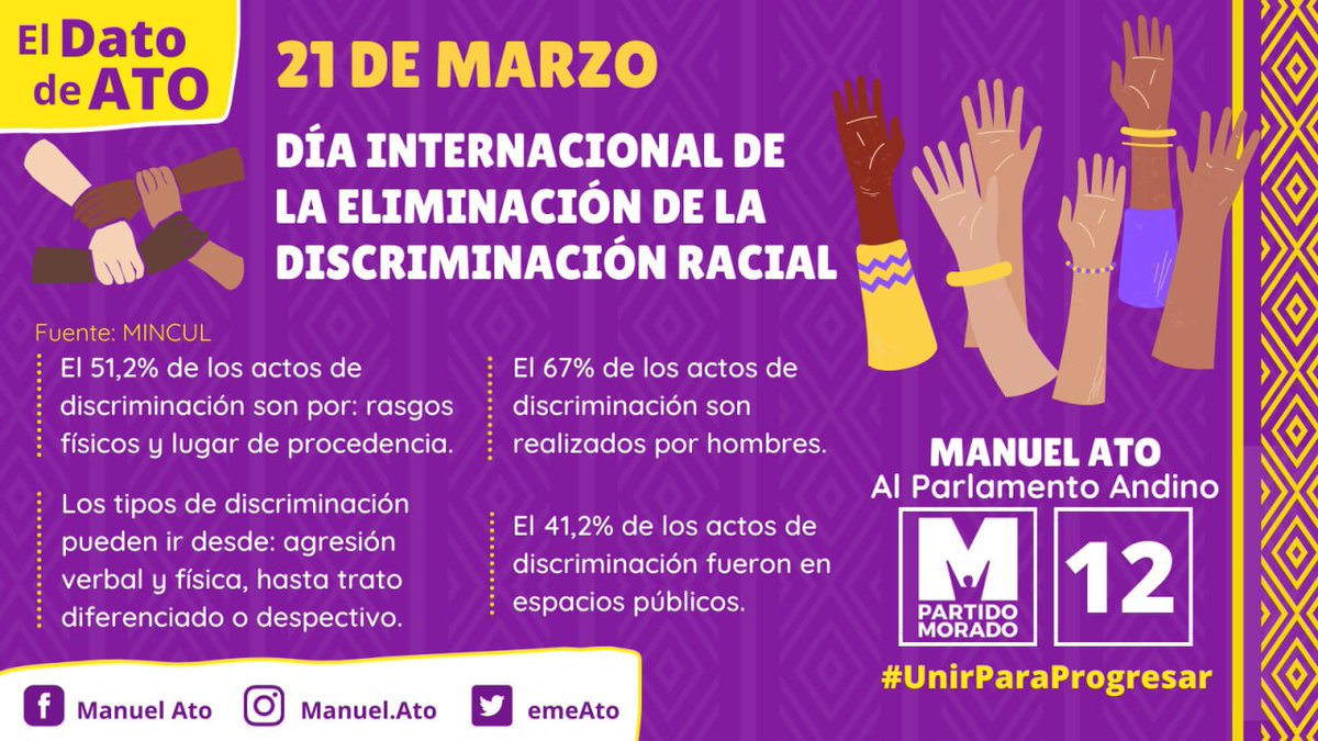 emeATO's tweet photo. En el año del bicentenario de independencia peruana, es tiempo que dejemos atrás uno de nuestros mayores males: la discriminación racial. Trabajemos por un país en el que la igualdad, la dignidad y el respeto al otro sea lo común y no la excepción a la regla #UnirParaProgresar https://t.co/IZCftOpzqn