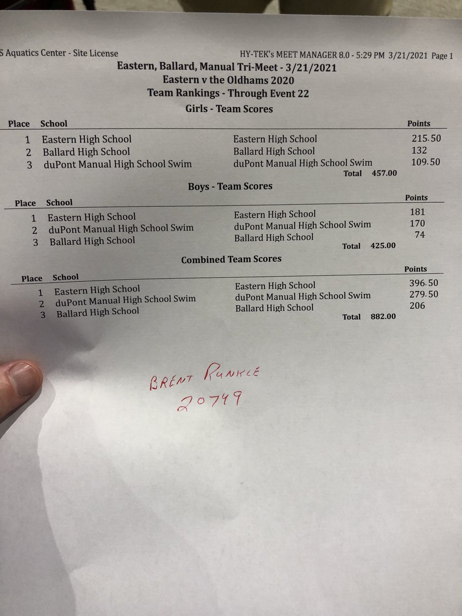 Congrats Eastern Swim! Boys &amp; Girls Winners Today!