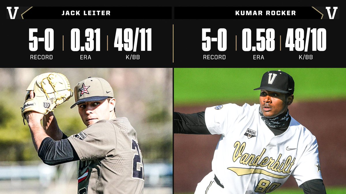 SECNetwork's tweet photo. The @VandyBoys aces are unfair 🔥 https://t.co/uHOQh79fOz