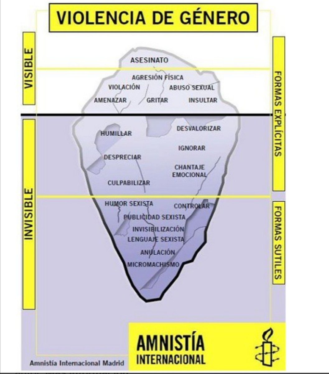 joaquininfantee's tweet photo. Mil gracias a Rocío Carrasco por recordarnos que la violencia psicológica, las coacciones y amenazas también son violencia de género 👏👏 #RocíoVerdad1 https://t.co/zKGTSG8ulr