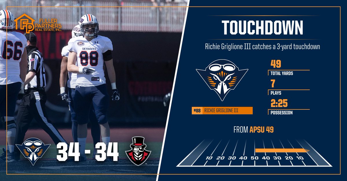 ETHAN_RECLAIM's tweet photo. FB: TOUCHDOWN! Richie Griglione III catches a three-yard touchdown from John Bachus III to tie the game with 7:12 to play in the game. https://t.co/H2wmEPobzZ