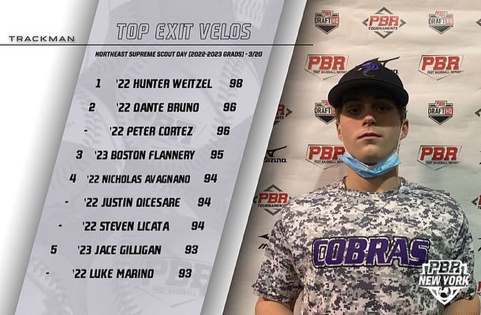 Prep Baseball New York tweet media