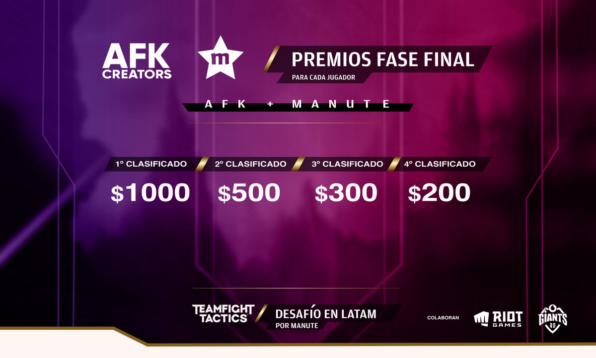 DesafiosManute's tweet photo. PREMIOS DESAFÍO EN LATAM 4/4 🎁

¡SORPRESA!

Los 8 mejores clasificados del desafío en LATAM disputarán un BO5 una vez acabado el desafío. 

Los 4 mejores recibirán estos premios #DesafíoEnLATAM🦈

Gracias @manutegaming y @AFK_Creators 

Que empiece el ESPECTÁCULO 🏋️‍♀️🏋️🏋️‍♂️ https://t.co/FZbqYQw6sg