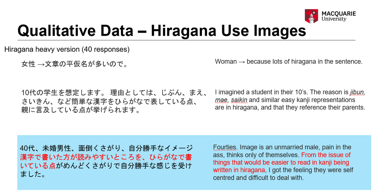 Dr Wes Robertson Interested In Variation In Hiragana Katakana And Kanji Use In Japanese Friendly Reminder That I Ll Be Giving An Open Lecture On March 24th 10 Am Uk