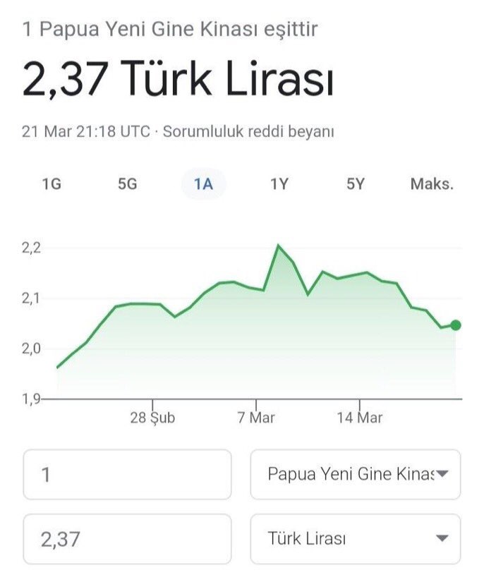 herdaimts's tweet photo. @saidercan güzel insan ELiN de  mızrak göttün de yaprak olanların bile parası bizimkinden daha değerli artık https://t.co/VgVE1e0tgQ