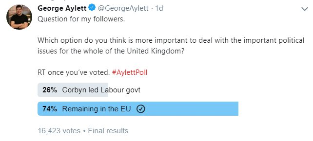 Zokko18's tweet photo. ..remember when the name-searcher used to do this? Put '#AylettPoll' on his daft little Twitter polls like he was YouGov or something?😂 https://t.co/lxJPUt1OKf