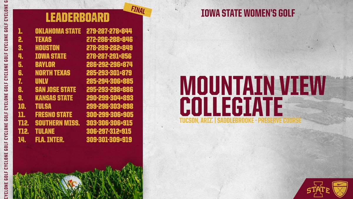 Iowa State Women's Golf tweet media