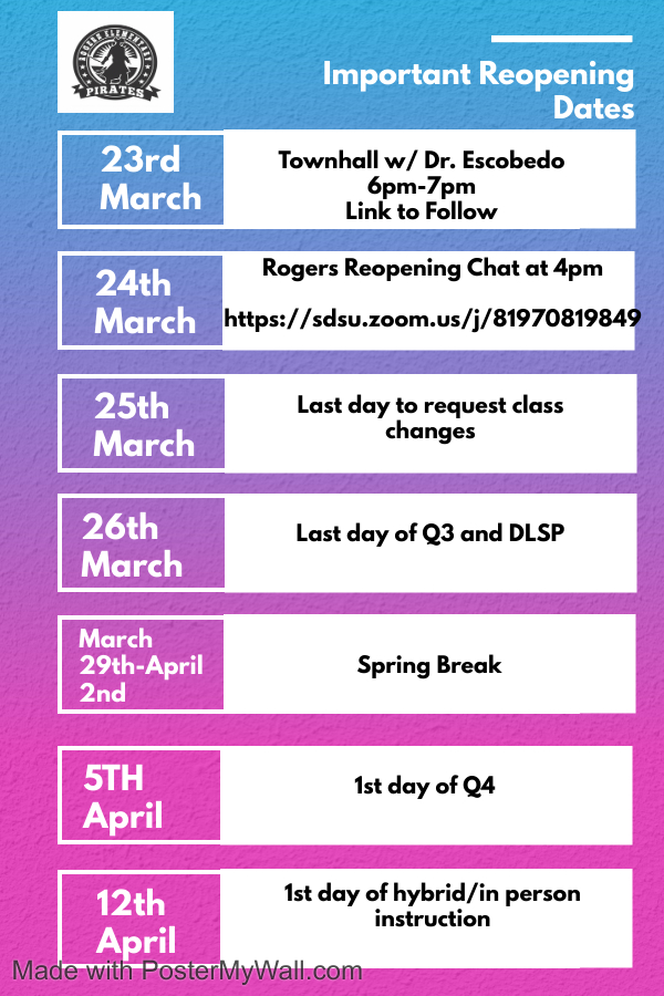 Hello Rogers Families! Please mark your calendars with these important upcoming dates.  There's a lot of information we need to share with families at the upcoming reopening chat