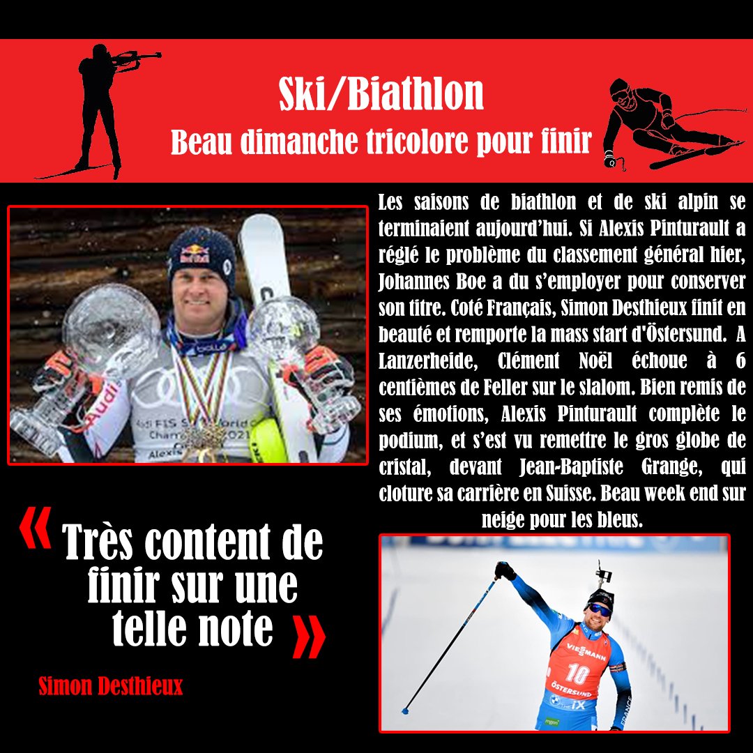 pep_ista's tweet photo. 🗞 Actus sportives du 21 mars 2021 ⬇️

🎿 Les français finissent bien
🤾‍♀️ Deux équipes qualifiées pour Tokyo
🤸‍♀️ 4 françaises pour Bâle https://t.co/cLBLRKRH7i
