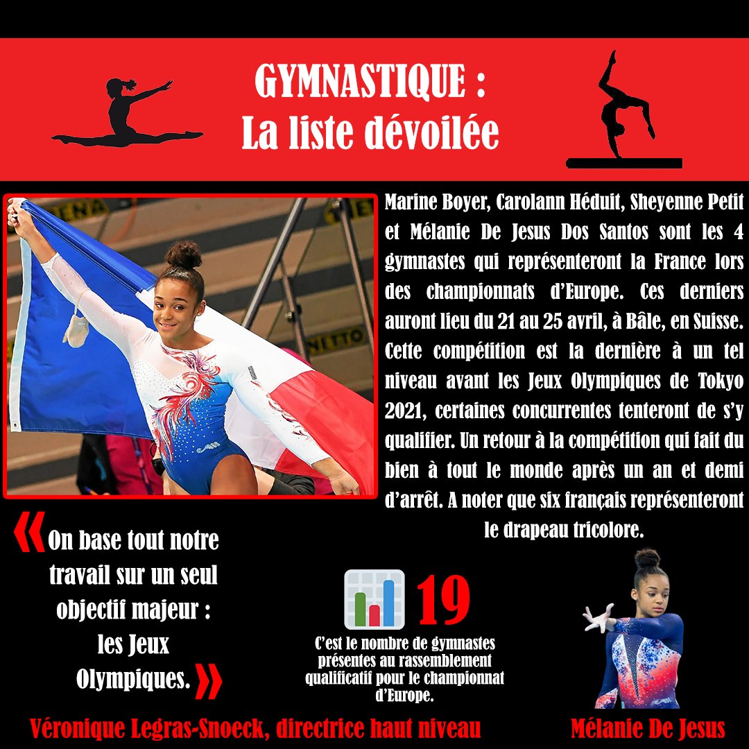 pep_ista's tweet photo. 🗞 Actus sportives du 21 mars 2021 ⬇️

🎿 Les français finissent bien
🤾‍♀️ Deux équipes qualifiées pour Tokyo
🤸‍♀️ 4 françaises pour Bâle https://t.co/cLBLRKRH7i