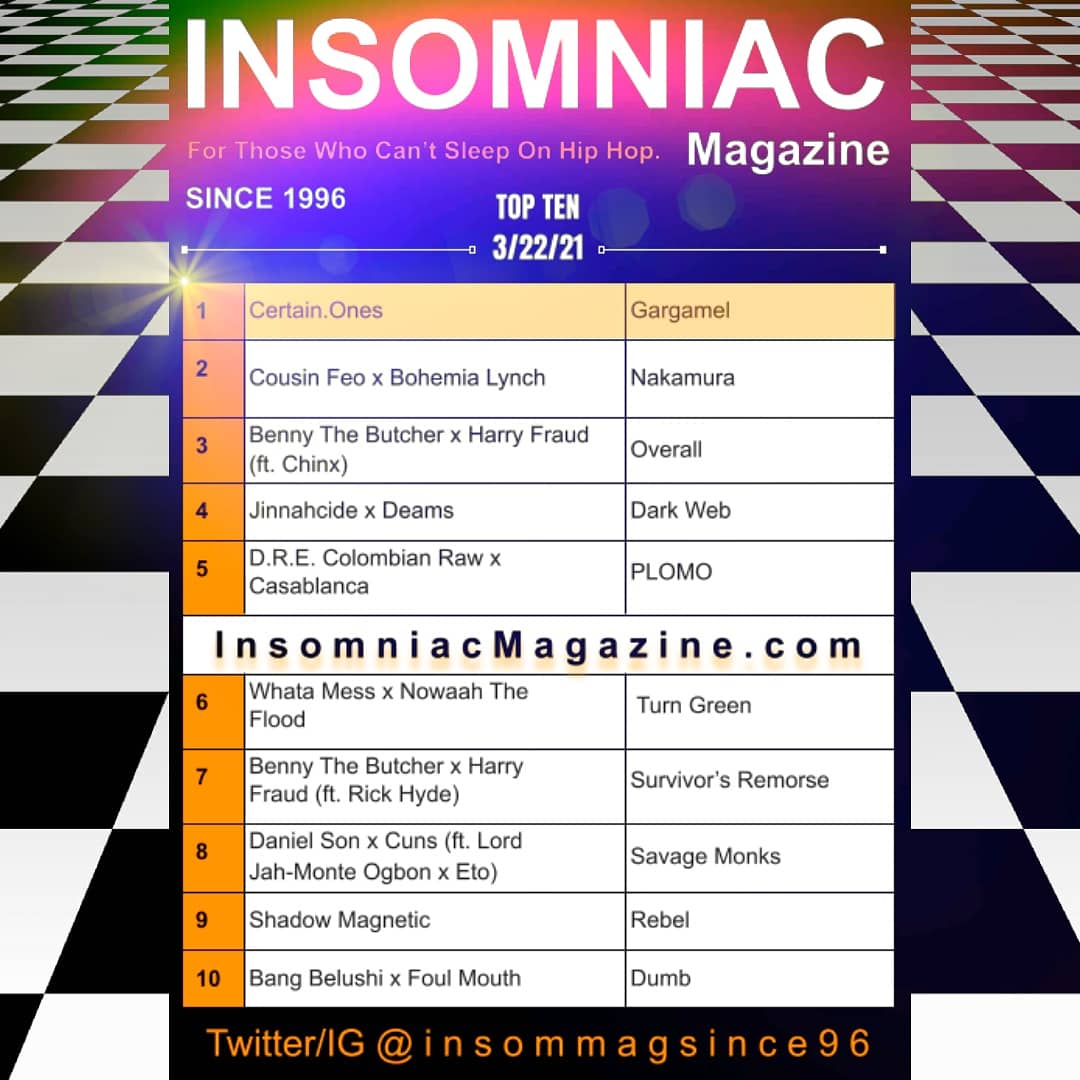 CERTAINONES's tweet photo. RESPECT & ENDLESS GRATITUDE TO CERTAIN.ONES EXTENDED FAM @insommagsince96 @AwarenessMogul @InsomniacMag
Thank you via tha ENTIRE collective!We are forever grateful 🤜🏿⚡🤛🏼
@CERTAINONES ⛈ GARGAMEL
#Scripz • @BobbyCraves • @Stress512 • @WannSklobi
⬇️⬇️
https://t.co/1YGIsy7MHk https://t.co/jtNp3iLLpG
