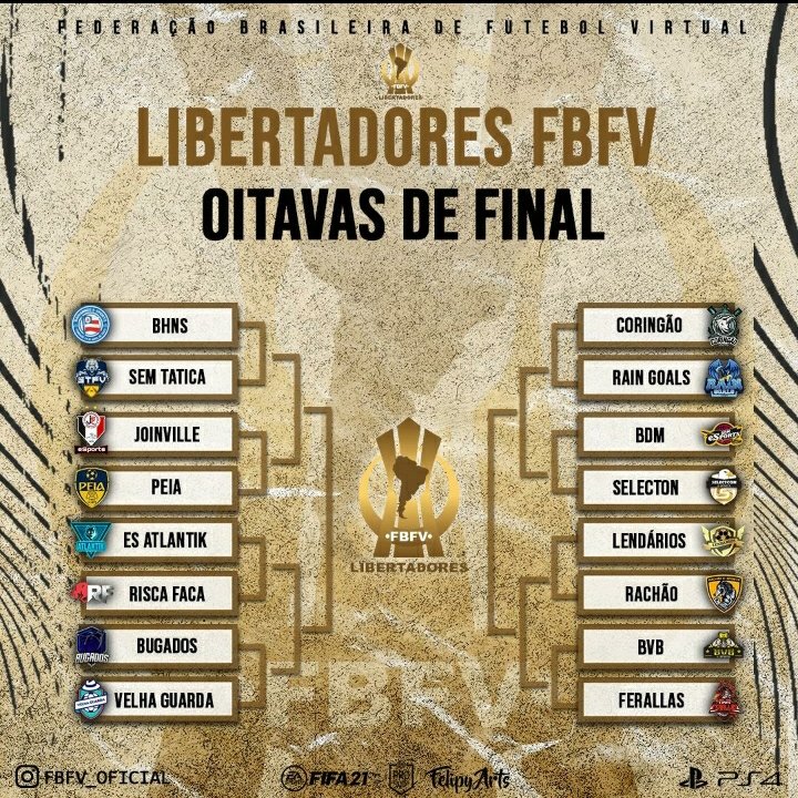 JEC_esports's tweet photo. [FIFA] 

Estamos classificados para as oitavas de final da Copa Libertadores da América da FBFV!

#GOJEC https://t.co/W7tHpvuIk6