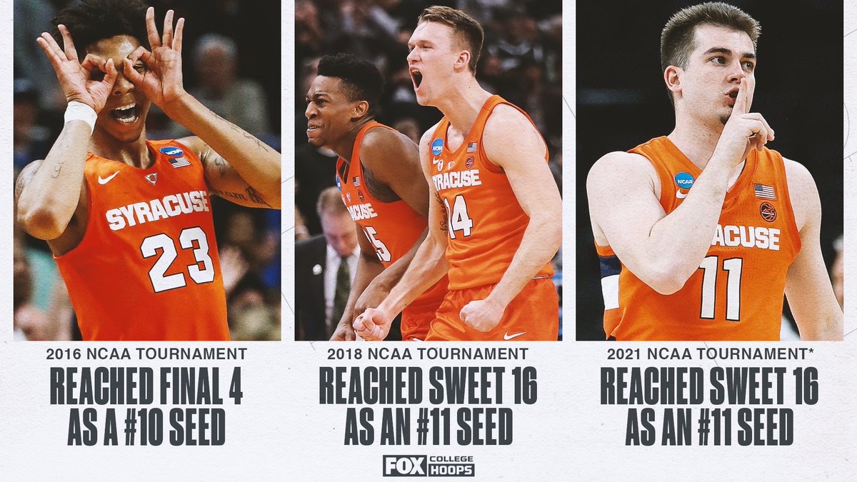 CBBonFOX's tweet photo. Name a better duo than @Cuse_MBB and a double-digit seed 😤🍊 https://t.co/UChQnzFref