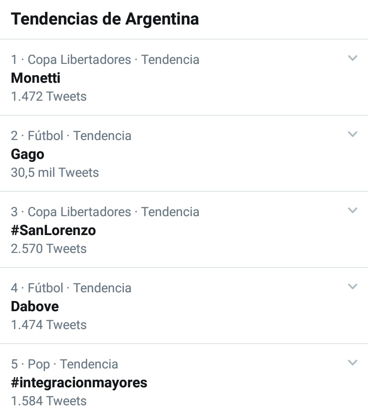 camiftrobleis_'s tweet photo. no veo #RobleisPorElAire por ningún lado, que pasa twitter, le tenés miedo al éxito? https://t.co/hT11Q1URWk