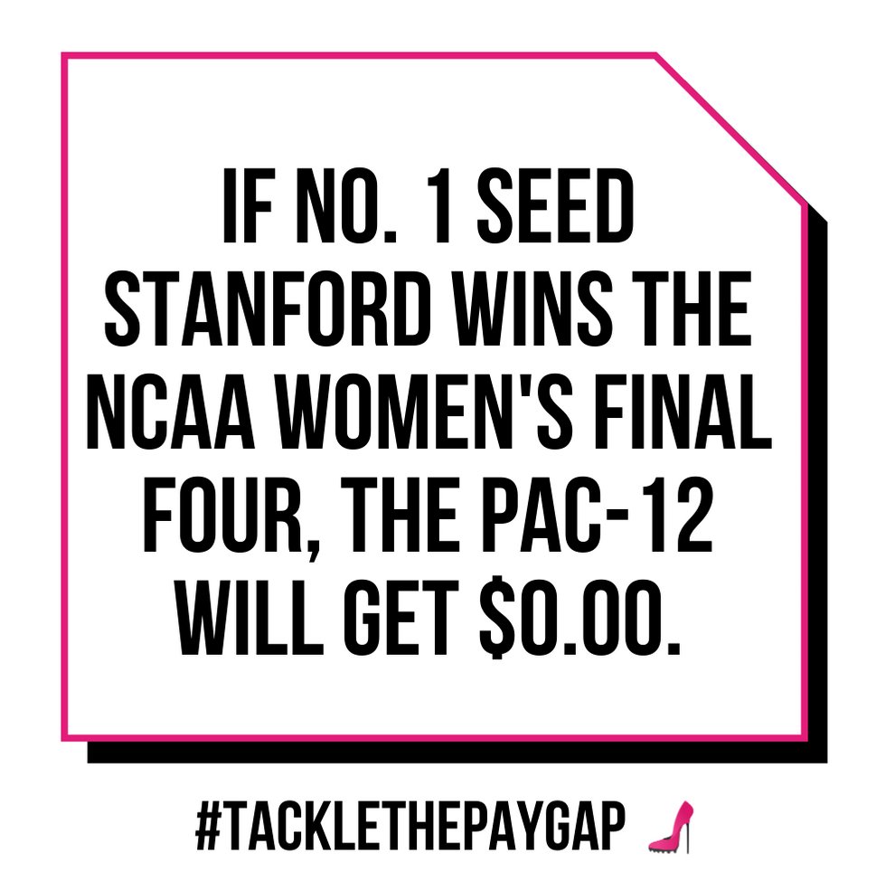 HeelsandHelmets's tweet photo. On the men's side, if #1 Gonzaga wins #MarchMadness , the West Coast Conference will receive $10 million!  There is no compensation to the school or conference for participating in the women’s basketball tournament. https://t.co/46o3U6du9i