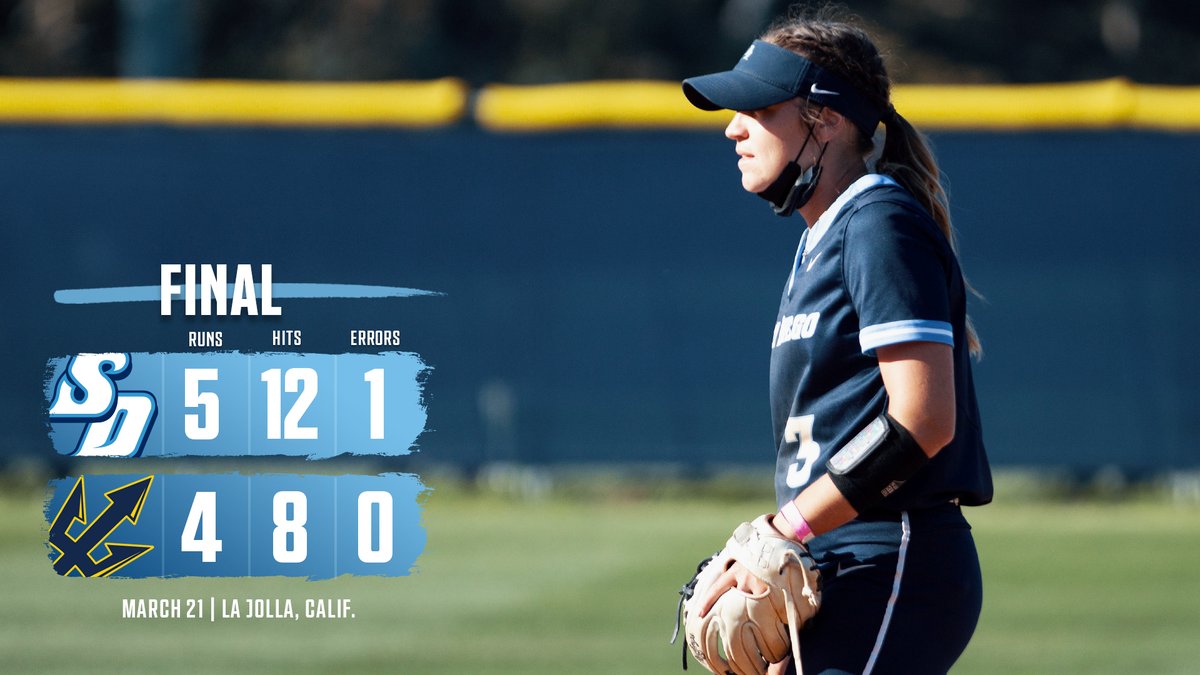 USDSoftball's tweet photo. Toreros win it!

#GoToreros https://t.co/LYxBz4ZIbo