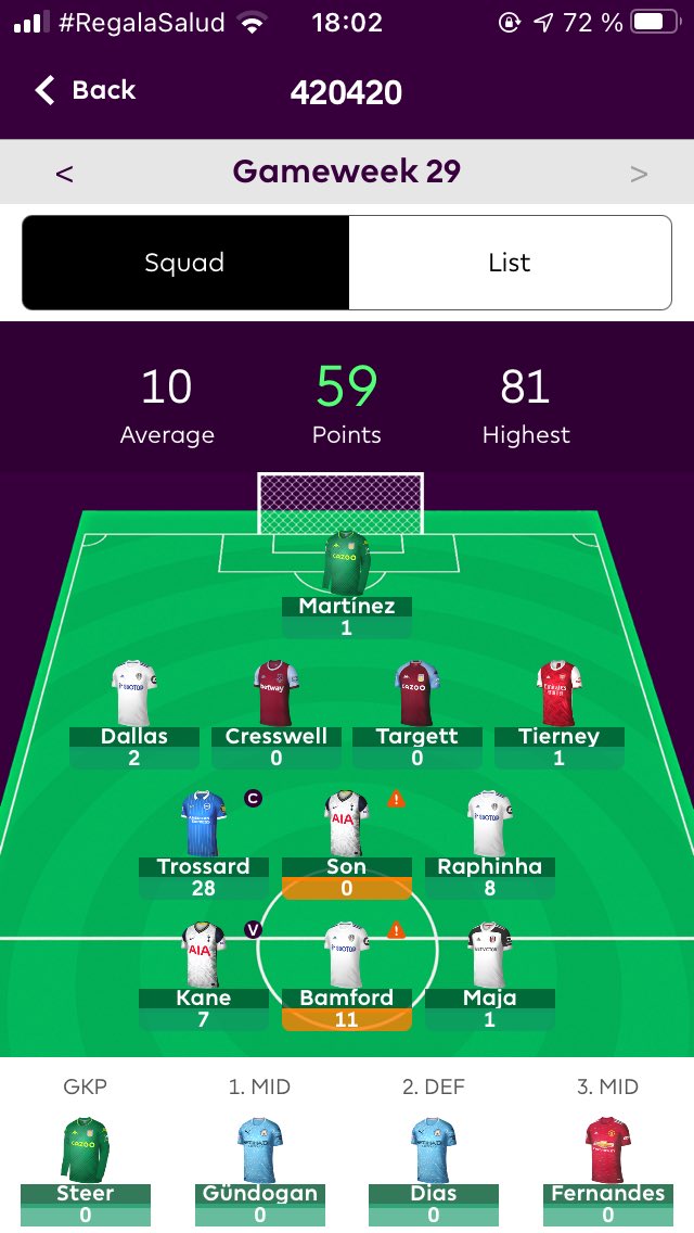 CrowFpl's tweet image. I had the worst defence till date but trossard saved my gw. 

At the end I went 790K ➡️ 630K , cant complain