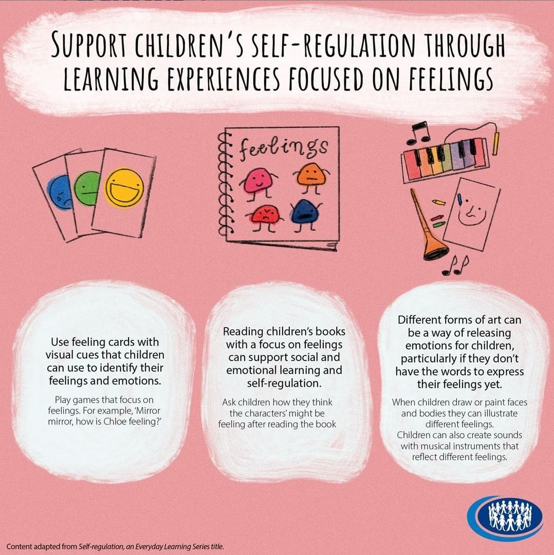 StartingBlocks_'s tweet photo. 'Planned small-group learning experiences with a social and emotional focus...can support development of the language children need to talk about feelings [and] self-regulation.'—Leonie Arthur. @EarlyChildAust https://t.co/1Go0hDkT2o