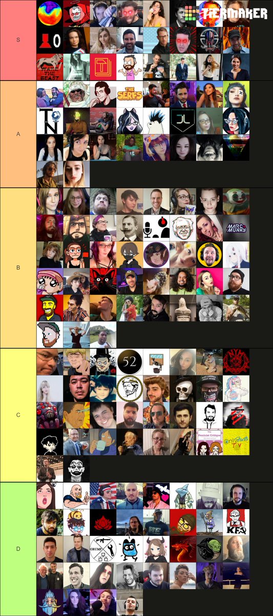 realdanabo's tweet photo. Updated Official Twitch Political streamer Tier List for March 2021! See where you moved in the rankings! #Mayo6 #TwitchPolitics https://t.co/fI3Je8xrDK