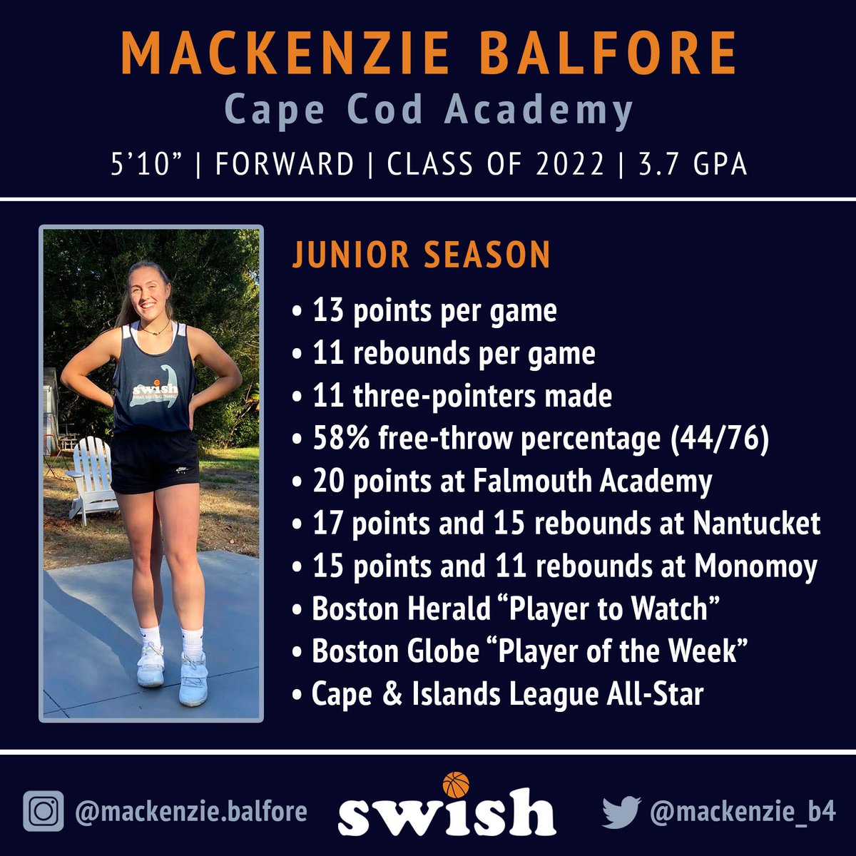 SwishCapeCod's tweet photo. After averaging a double-double for the second straight season, @mackenzie_b4 (Class of 2022; @capecodacademy) embarks on a pivotal off-season that’ll shape her basketball and academic future. Very exciting as she enters her third off-season of training with Swish. 🧡💙 https://t.co/spUkCGxOfd