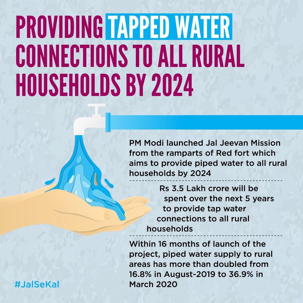 SuPriyoBabul's tweet photo. Tap water connections by 2024
#JalSeKal https://t.co/8pfyZNfdUs