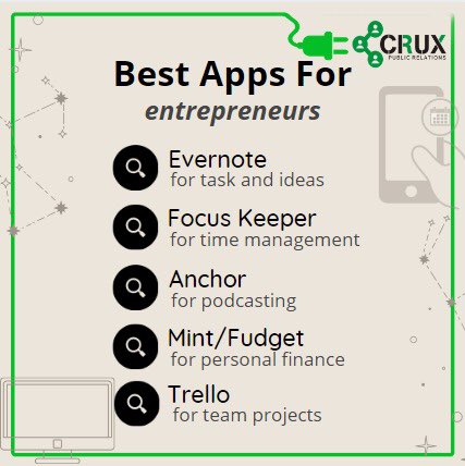 cruxpr's tweet photo. Here is must have 5 Applications for Entrepreneurs!  #entrepreneur #business #motivation #success #love #mindset #inspiration #goals #entrepreneurlife #smallbusiness #positivevibes #instagood #inspire #motivational #marketing #money #selflove #happiness #positivity #cruxpr #pr https://t.co/4x1JkqXo1D