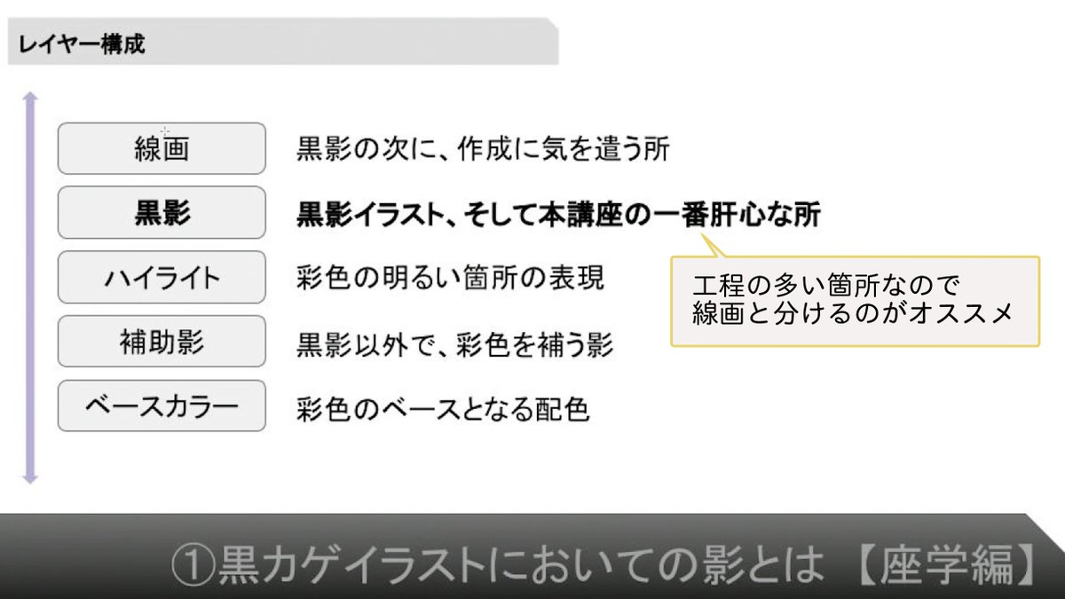 北乃友利 You Ring ทว ตเตอร