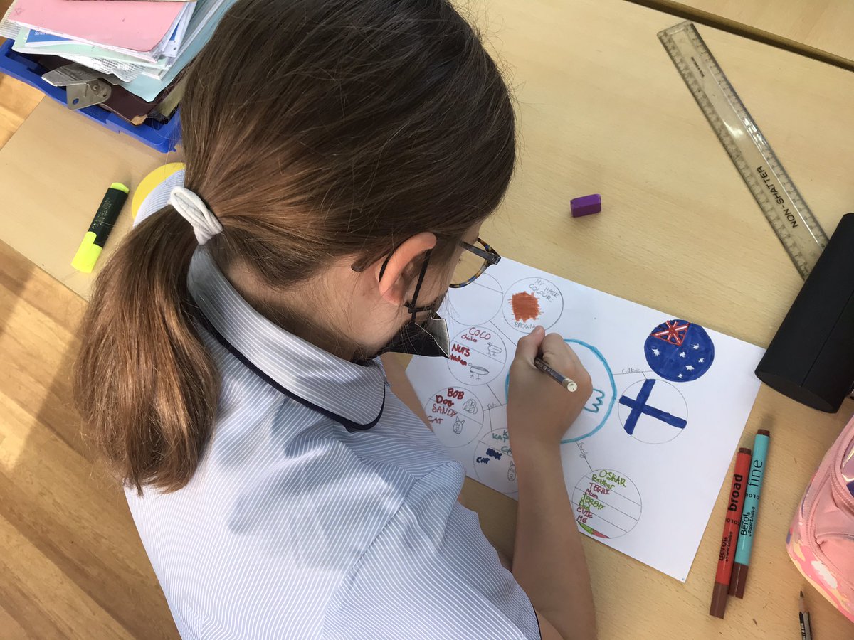 JESSJumeirahYR5's tweet photo. What makes you unique? 5Y can definitely answer this question now @Jose10h A great opportunity to learn more about each other and talk about diversity. #JESSJumDiversity #JESSDiversity https://t.co/OLhem8EseK