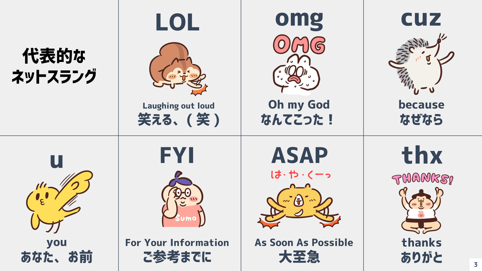 تويتر ダーヤマ Topeconheroes ダ鳥獣戯画展開催中 على تويتر 言葉は時代によって変わっていくし 変化に保守的になるのは老化のしるし そろそろ英語のネットスラング覚えよう 図解 略語 T Co Eqrtii2nml