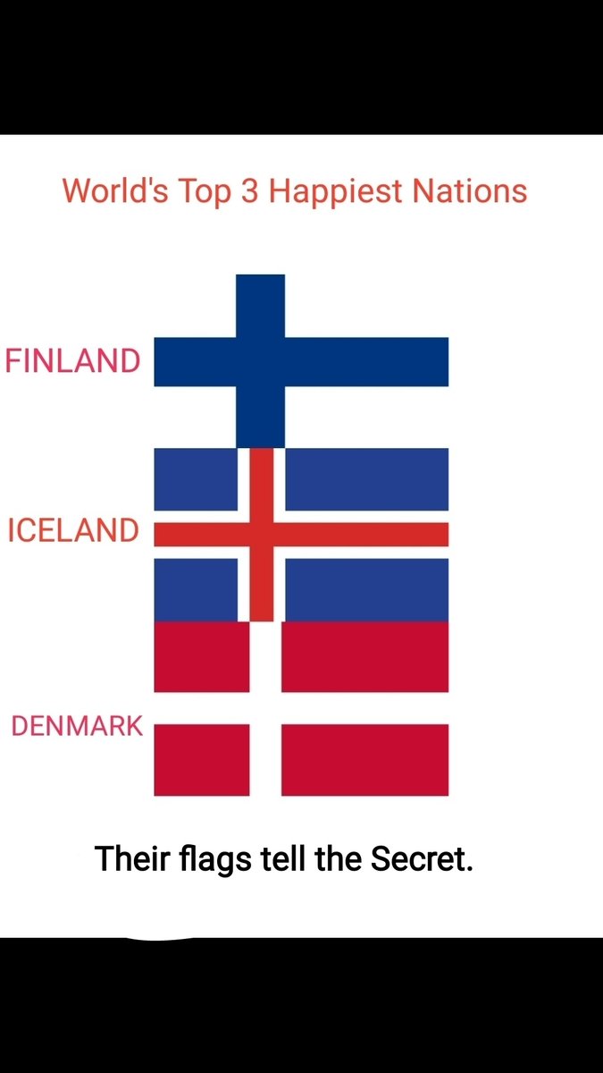 PNS_Rao's tweet photo. @FinlandinEU @IcelandUN @Denmark_UN @MarinSanna @PresidentISL @Statsmin Would like to see your comments. May God continue to bless your Nations and Ours too, AMEN. @narendramodi @UNPeacekeeping https://t.co/6eCh9OK16p