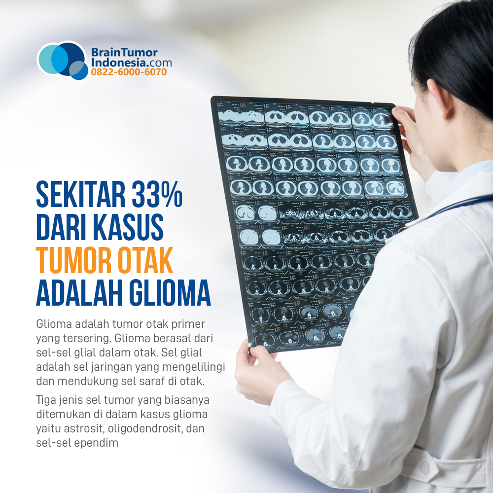 Glioma disebut tumor otak intrinsik karena mereka berada dalam jaringan otak dan sering menyatu dengan jaringan otak normal
#info #Glioblastoma #brain #healthy