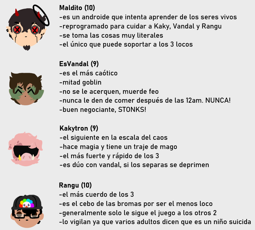 d5_5j's tweet photo. ✨Aquí los 3 locos de elitechikito: Kaky, Vandal y Rangu en el AU, junto con su tutor Maldito✨

#EliteChikito #CubiArt #CubiFandom #CubiArtMaldito #CubiArtVandal #CubiArtKaky #CubiArtrangu https://t.co/eEkT8OaTmE