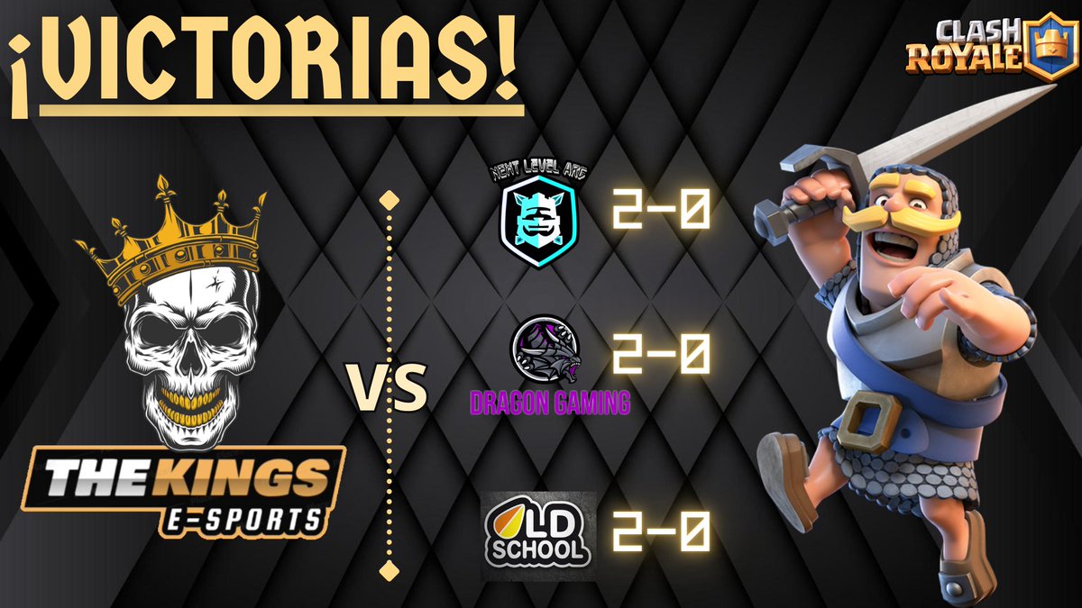 🔥3  VICTORIAS🔥
#AlwaysStrong ‼️

🏆<a href="/Danger_League_1/">Danger League</a>
🆚@A1ARG
📊2-0
🛒@Rodri_CR_

🏆<a href="/CrownCup_GG/">Crown Cup</a>
🆚<a href="/DragonGamingCr/">Dragon Gaming</a>
📊2-0
🛒@Niicko_GG

🏆<a href="/Grand_GR/">Richi</a>
🆚<a href="/Old_SchoolGG/">OLD SCHOOL</a>
📊2-0
👷‍♂️@Niicko_GG <a href="/lg_zurdo/">✨Zurdo LG✨</a> <a href="/Diego120501C/">Diego120501 CR</a> <a href="/GalavizMessi/">Lionel Messi 10</a> <a href="/SkCookie1/">Ghost I Cookie</a> 

🗣️<a href="/antonygarcia_10/">antony garcia </a> <a href="/AgusMtz__/">AgusMtzC</a>