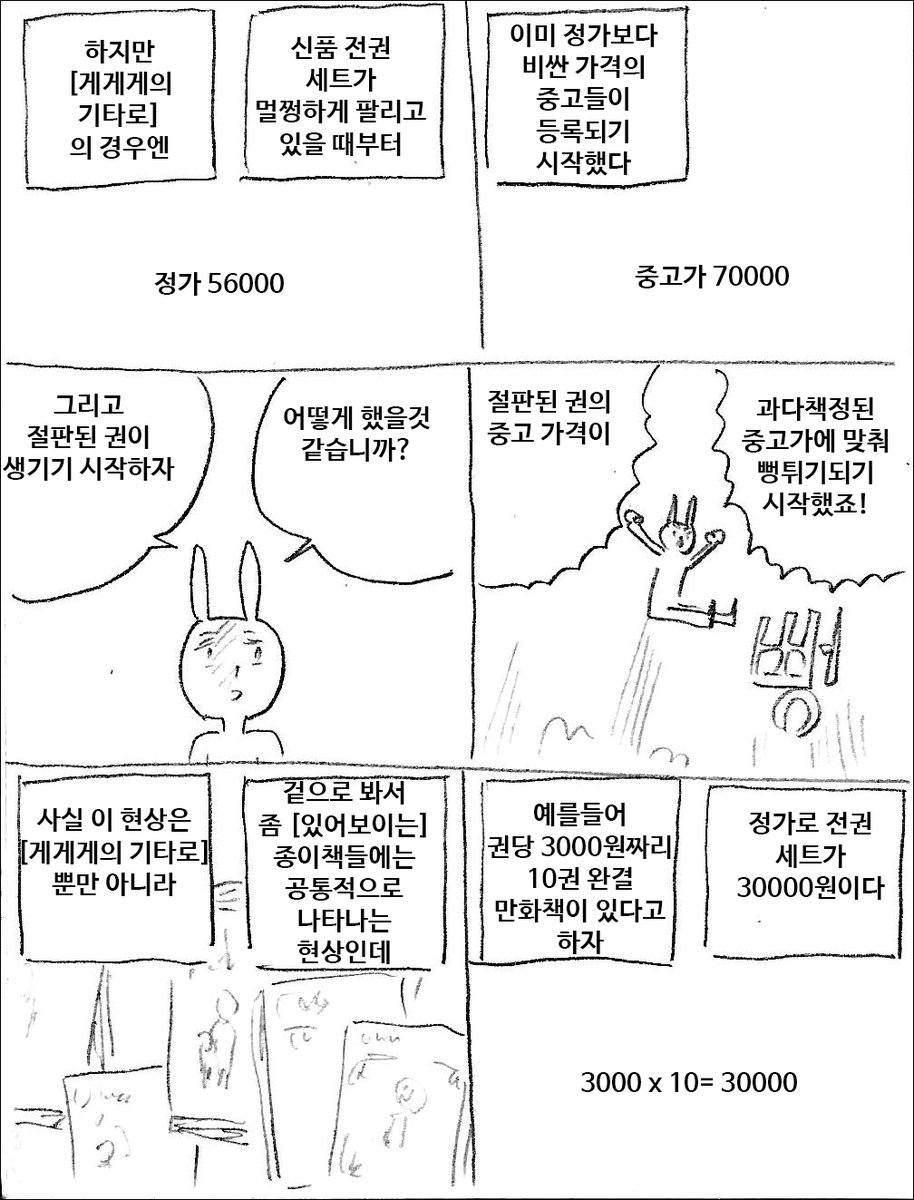 [마사토끼와 함께 117.월간 만화통신 2021년 3월호]
유료 선공개 중입니다
https://t.co/XGYb4ZxHpR 