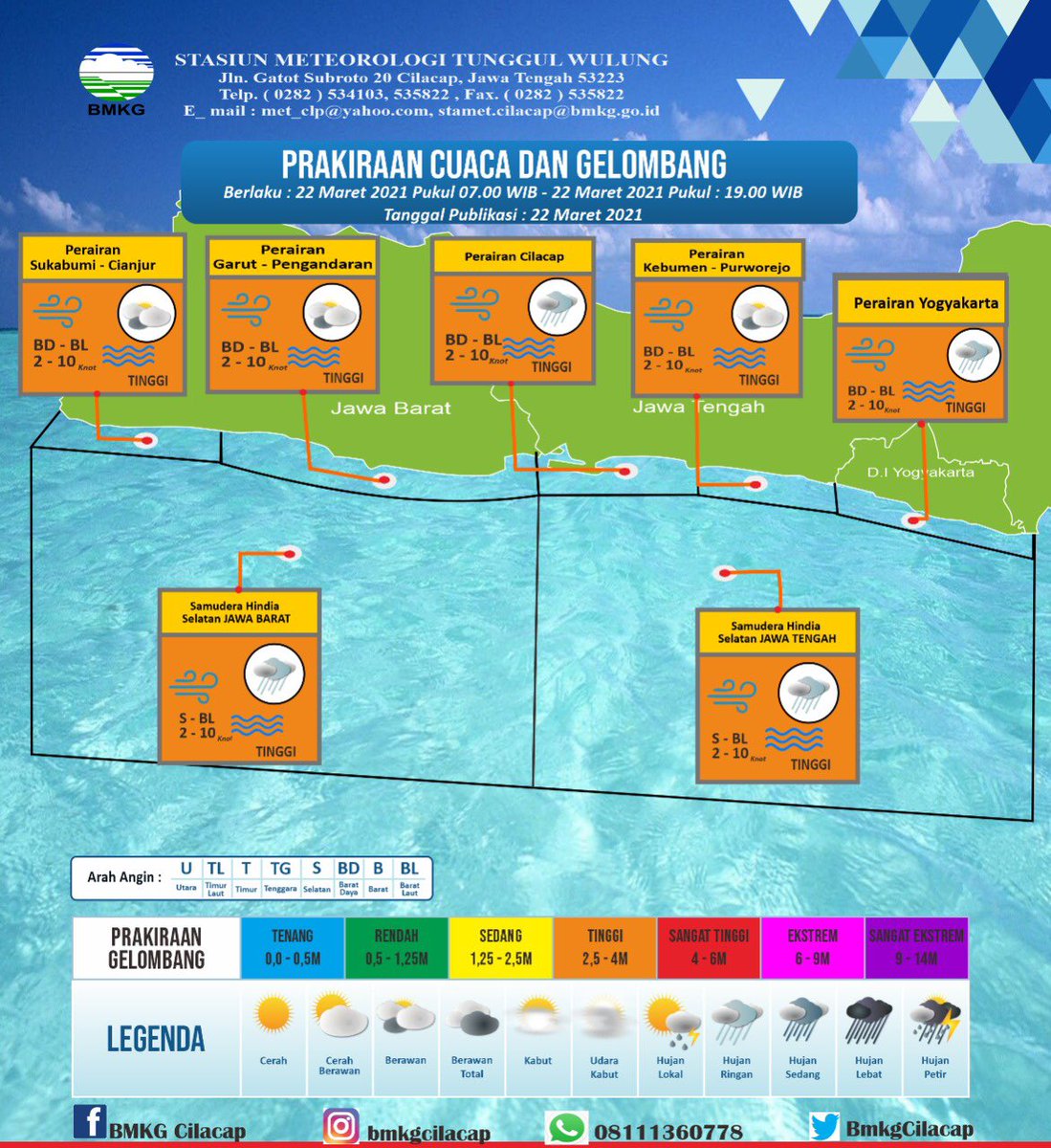 BMKG Cilacap tweet media