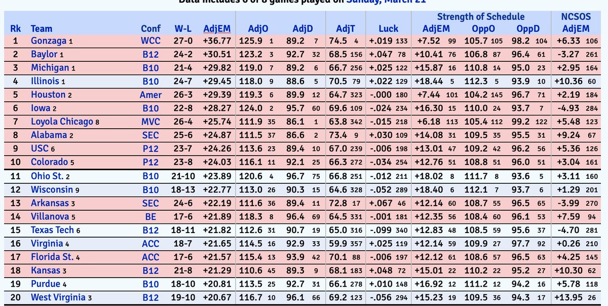 Jake Shapiro tweet media