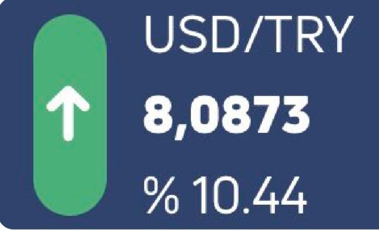 83 milyon insan bu sabah daha yoksullasarak uyandik, biz onlar degil hepimiz oduyoruz bu faturayi ne yazik ki.