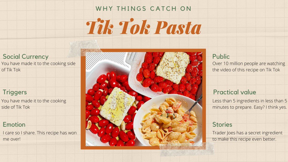 CassidySalisbu1's tweet photo. If you haven’t heard about the @tiktok_us pasta...well, now you have. 

@j1berger book Contagious explains #whythingscatchon that helps make content go viral through 6 STEPPS. Check them out below. 

#UVUcomm3140 https://t.co/21Pllgu68K