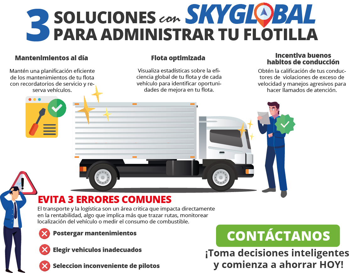 skydatalatam's tweet photo. ¡Conoce 3 soluciones para la administración de flotillas! 🤯
👉#SkyGlobal te permite gestionar tu #flotilla con distintas herramientas, paneles interactivos e informe que generen valor a la operación.
#skydata #gps #administración #gestion #mantenimiento #conduccion https://t.co/9RWuGZrClV
