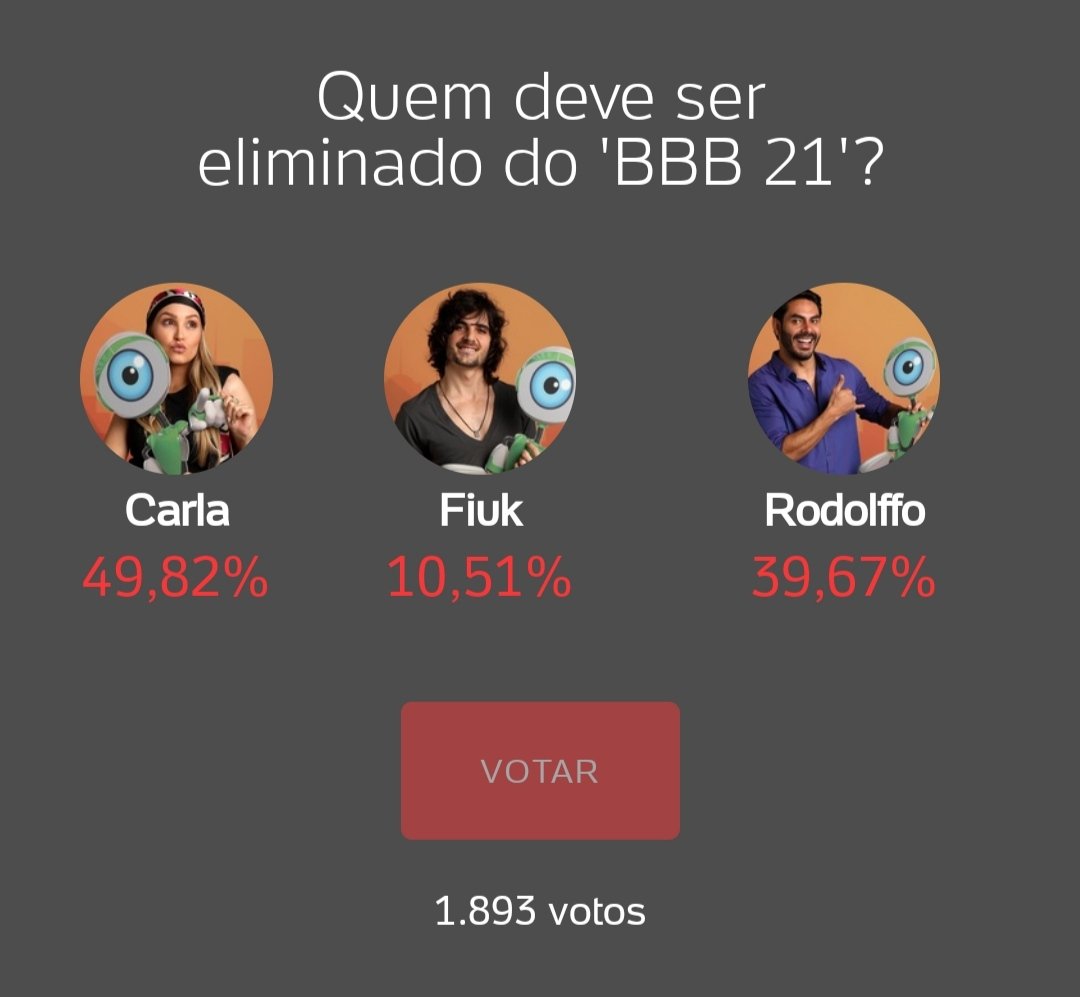 AlmostSeatre's tweet photo. Uma mulher que nada mais fez do que ser vítima de um relacionamento escroto saindo pra um homofobico eleitor do bozo e outro machista AIAI BRASIIIIIIIL 
#BBB21 https://t.co/b63Za7YXGR