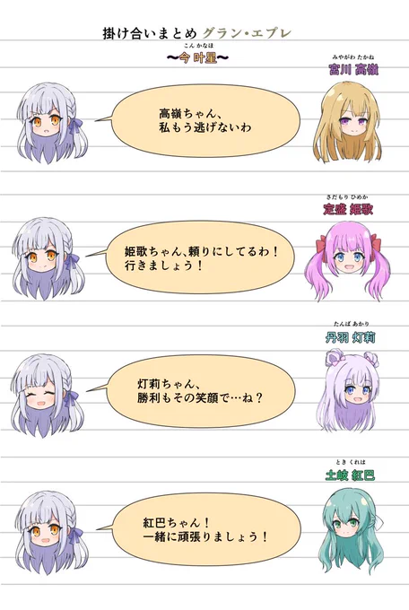ラスバレ グラン・エプレ掛け合い
今 叶星(こん かなほ)編
#ラスバレ #アサルトリリィ_FA 