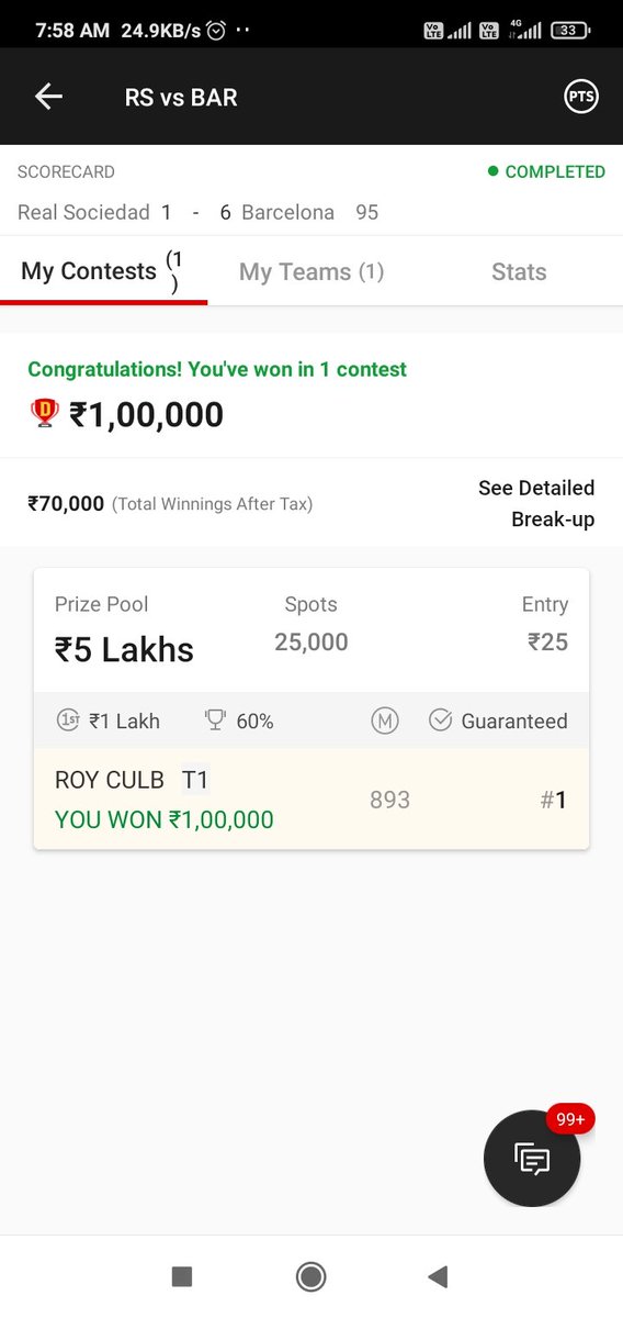1st time GL win
<a href="/VaibhavDJadhav3/">Vaibhav D Jadhav</a> 
<a href="/GaneshDhanapun1/">Hope i will Win Today</a> 
<a href="/nikhil619_/">Nikhil Guleria</a>