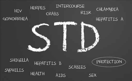 Healthbeyondins's tweet image. Mycoplasma Genitalium (MG) is one of the sexually transmitted infections (STI) with several things in common with one of its popular counterparts, chlamydia. For more bit.ly/3122UKr #MycoplasmaGenitalium #sexuallytransmittedinfections #HealthBeyondInsurance