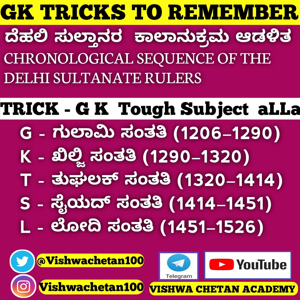 Vishwachetan100's tweet photo. #gktrick https://t.co/Ipy1X2gGS7